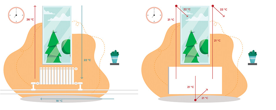 infografika-delovanje-ir-panelov-ekosen-1